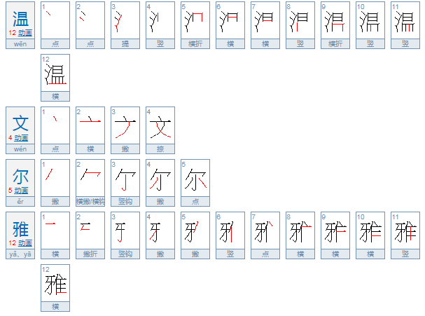 形容人素质高的形容词有哪些