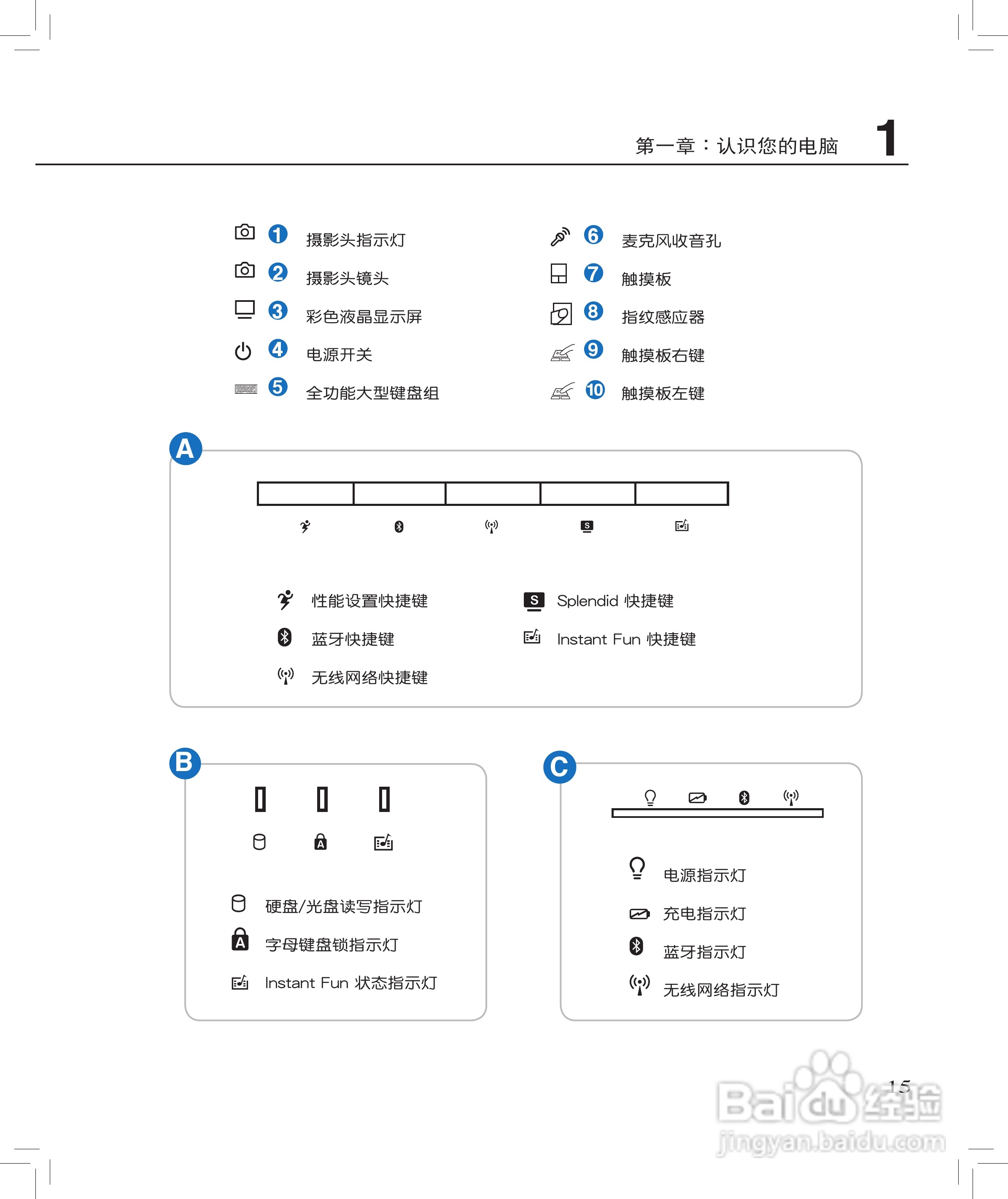 华硕F8S笔记本使用说明书:[2]