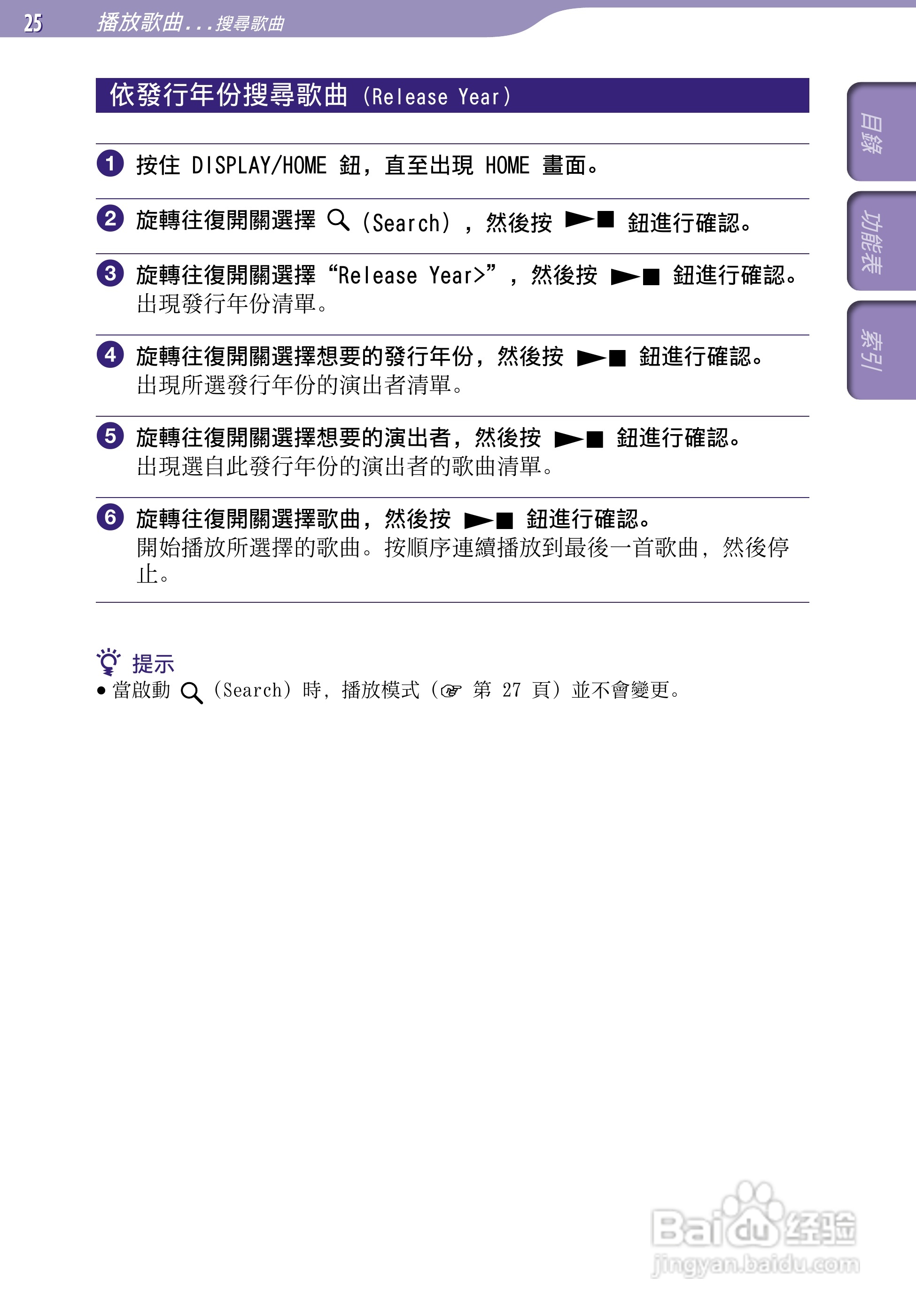 SONY索尼NW-S703F数码影音使用说明书:[3]