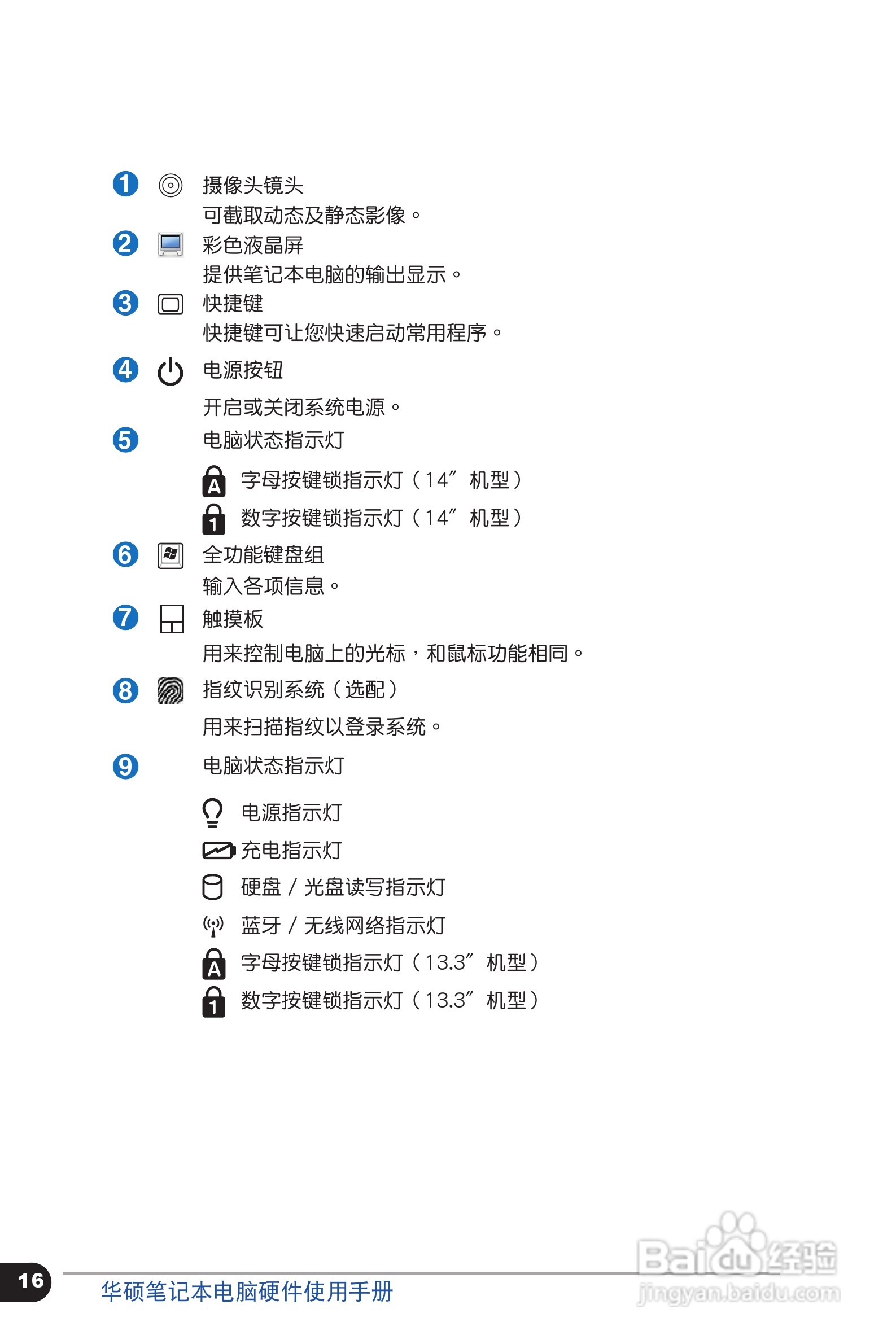 华硕 U31SG笔记本电脑说明书:[2]
