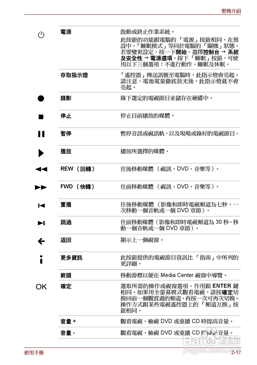 东芝Satellite A660笔记本电脑使用说明书:[6]