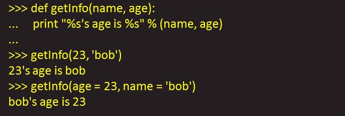 Python函数基础详解