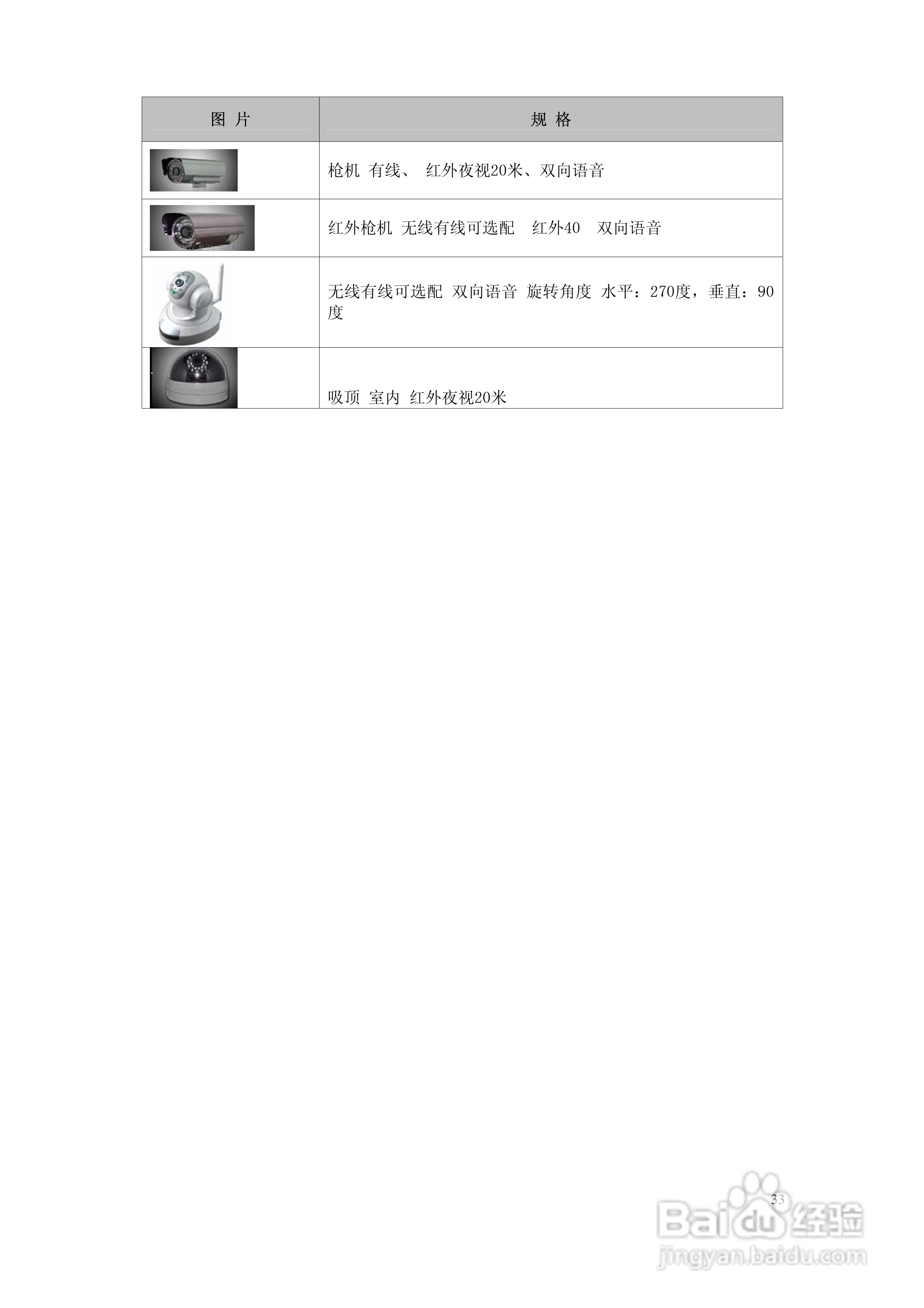 H3系列网络摄像机使用说明书:[4]