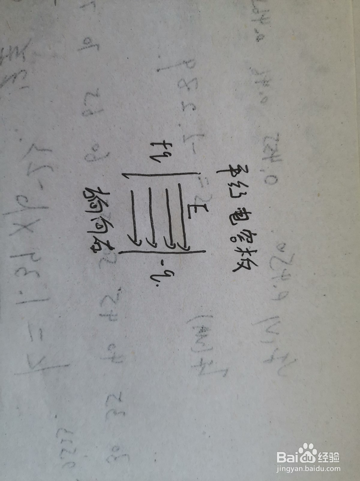 电场强度方向怎么判断