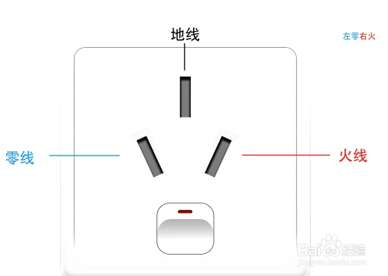 三头插座怎么分火线零线