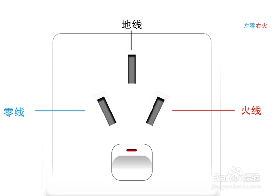 美标插座火线零线位置图片