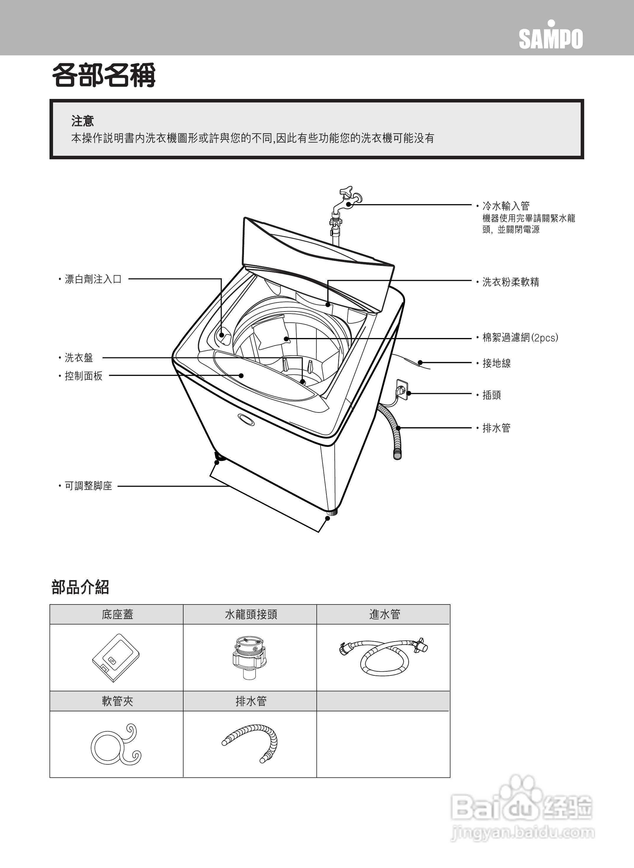 飞歌洗衣机洗图解图片