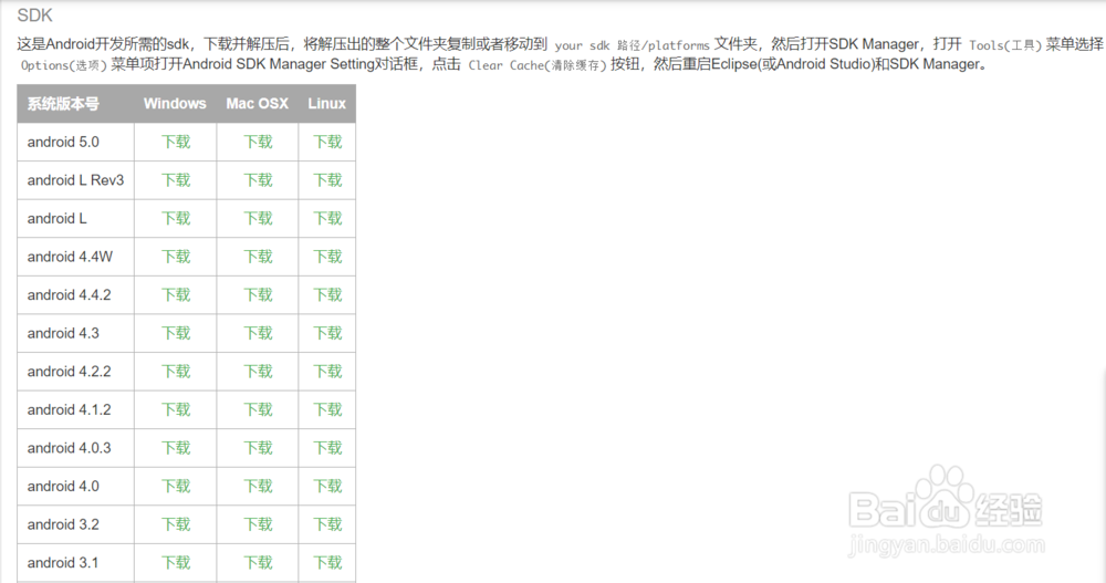 如何手动导入下载好的Android SDK?