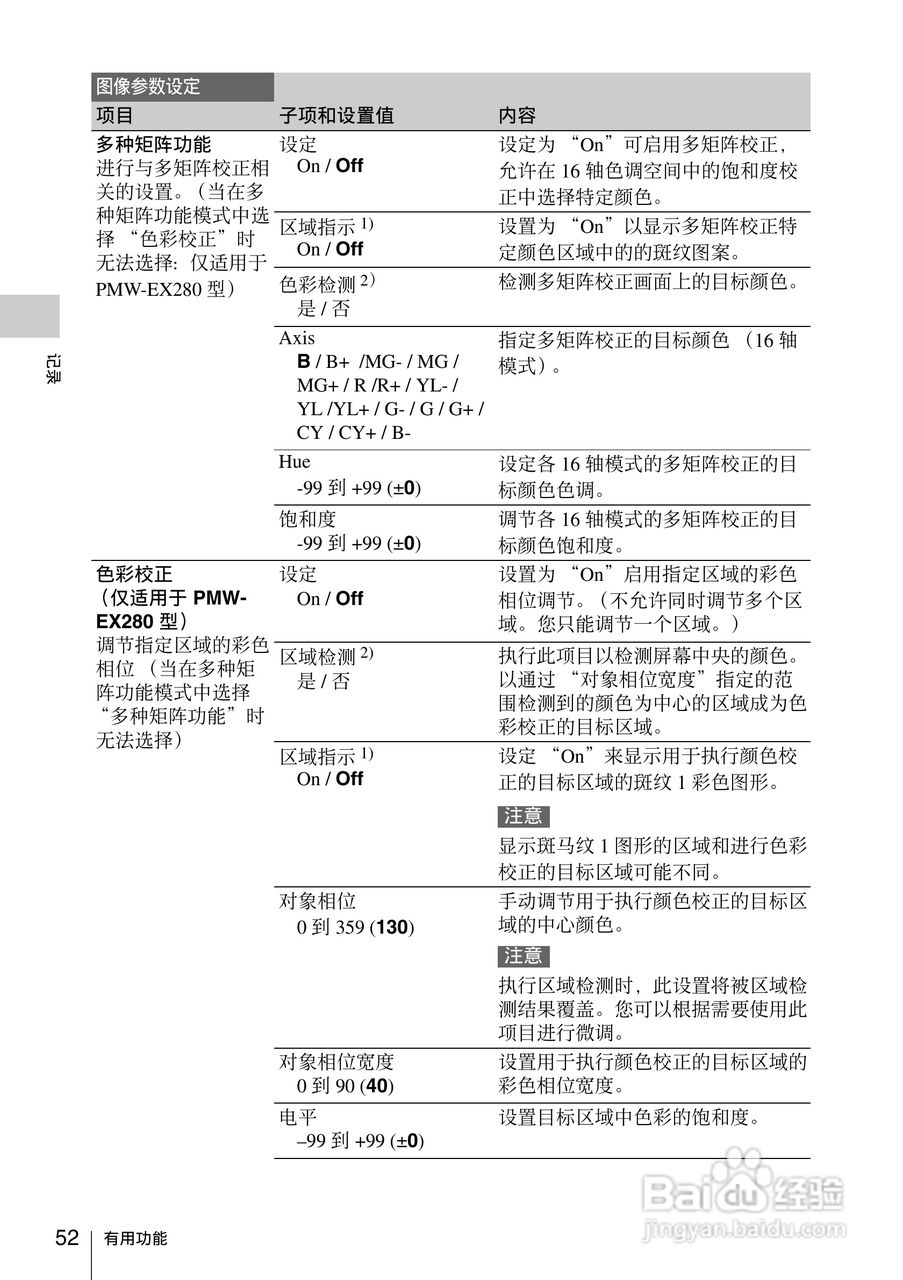 索尼PMW-EX160摄录一体机使用说明书:[6]
