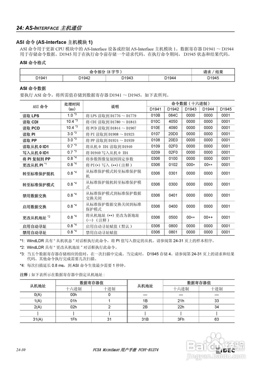 FC5A型可编程控制器_显示器使用说明书:[31]
