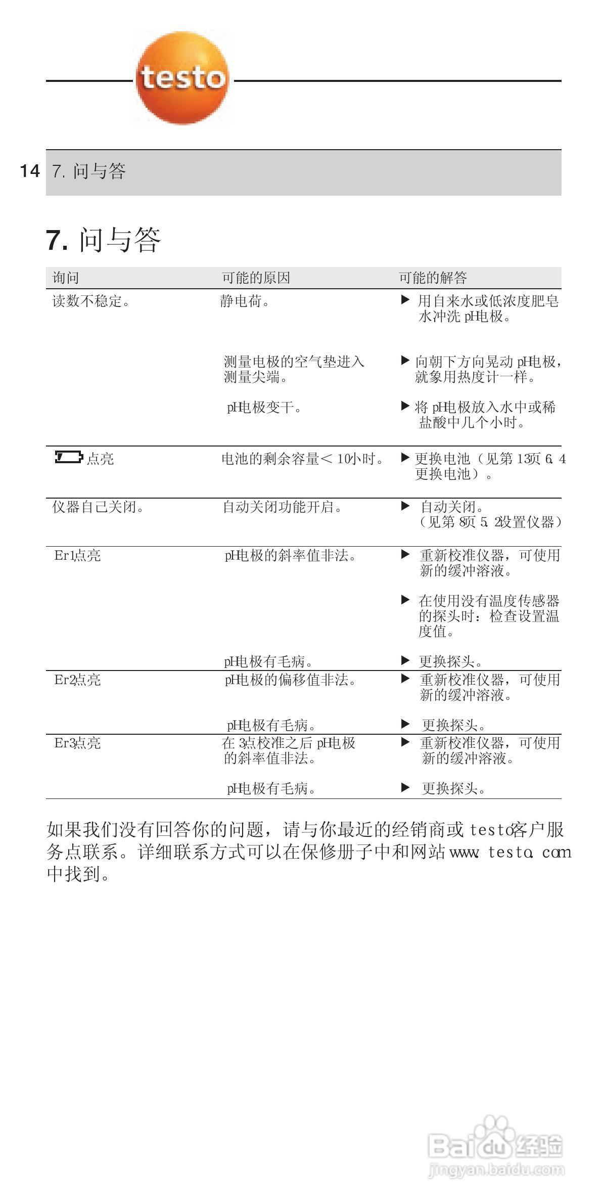 德图testo 206便携式pH计使用说明书:[2]