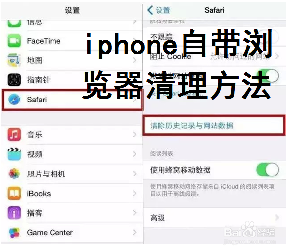 如何清除苹果(iphone5S/6)手机内存
