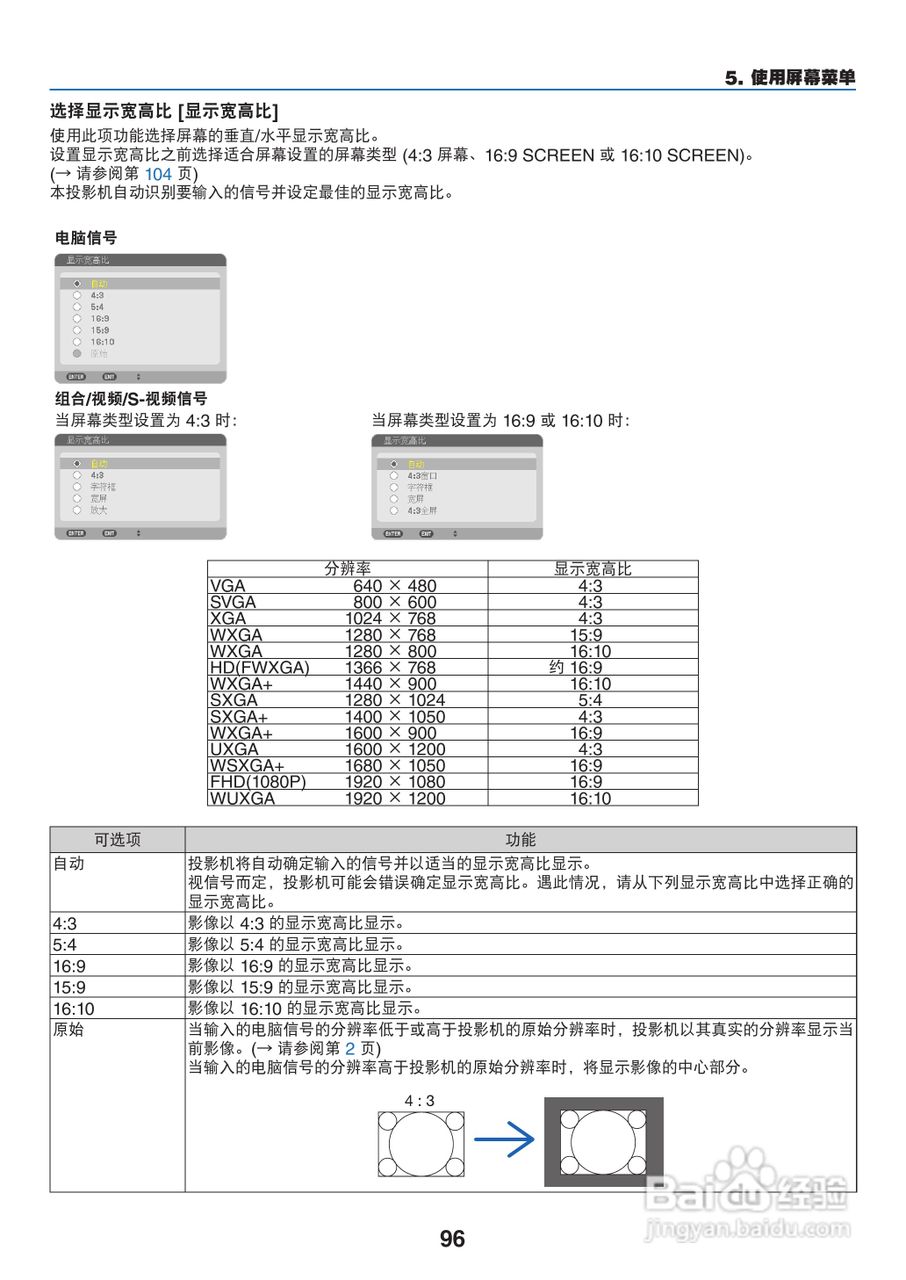 日电NP-PA550W+投影机说明书:[11]