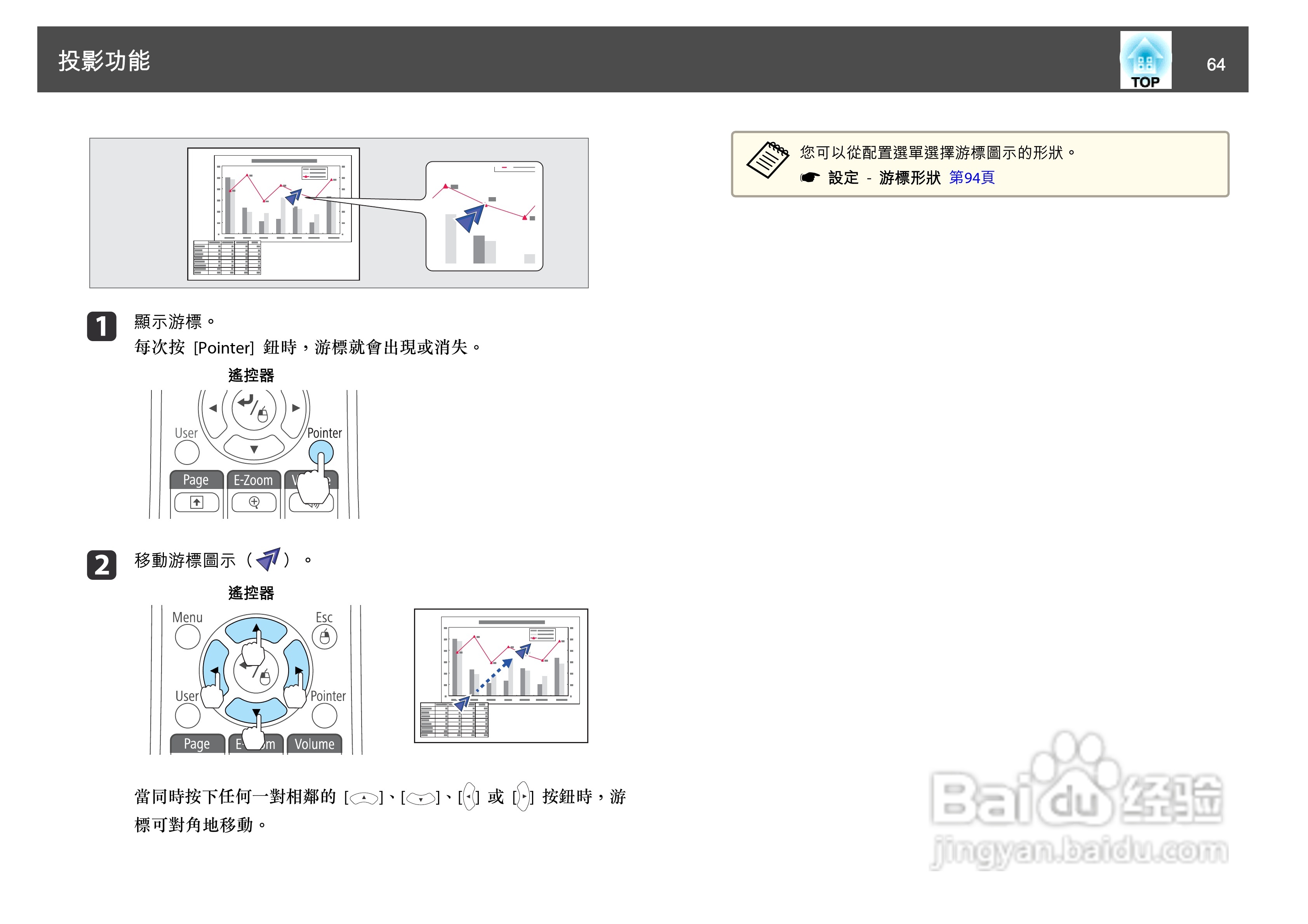爱普生EB-4805Wi投影机使用说明书:[7]
