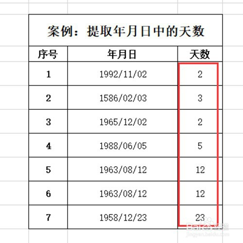 案例为 提取年月日中的天数,下面我们要学习如何用 day函数进行计算