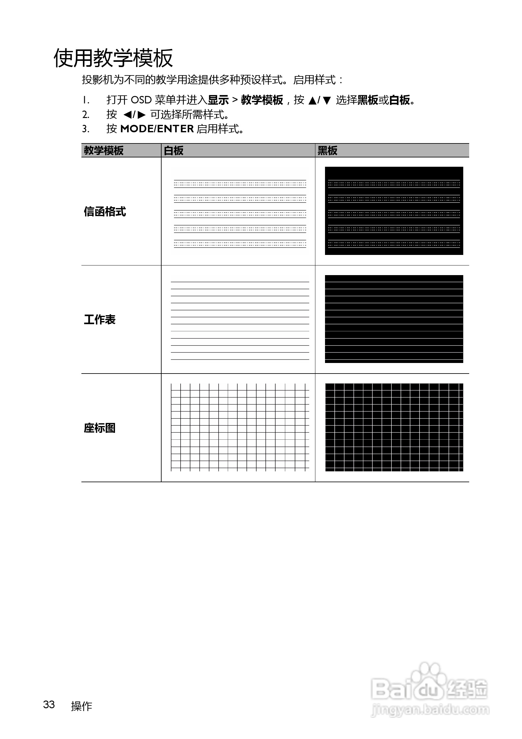 BenQ MX520投影机使用说明书:[4]