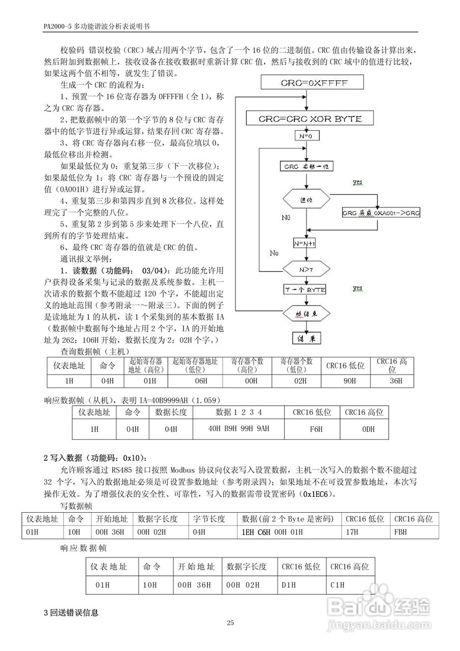PA2000-5多功能谐波分析表用户手册:[3]