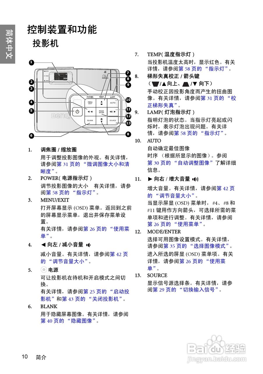 明基BenQ TH1060投影机使用说明书:[1]