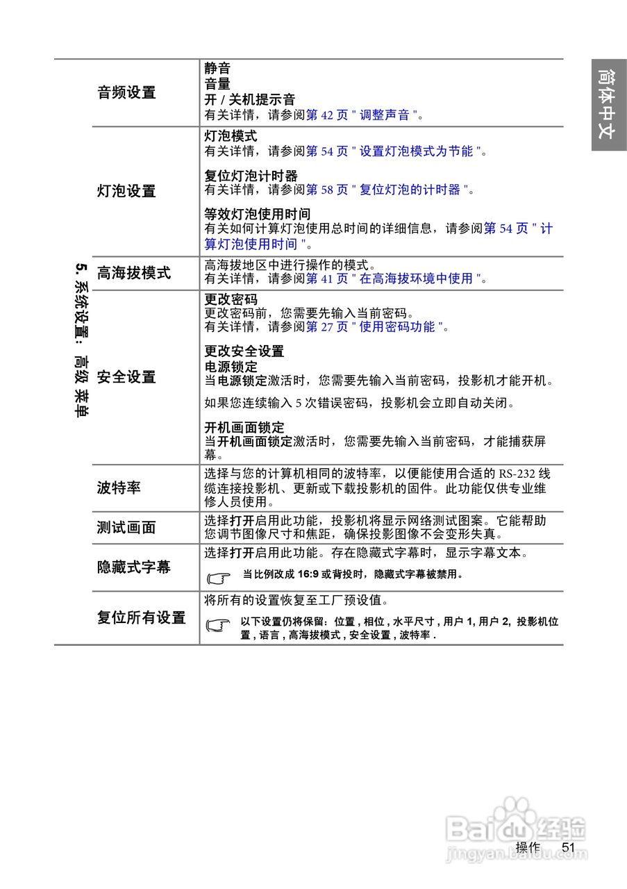 明基BenQ TH700投影机使用说明书:[5]