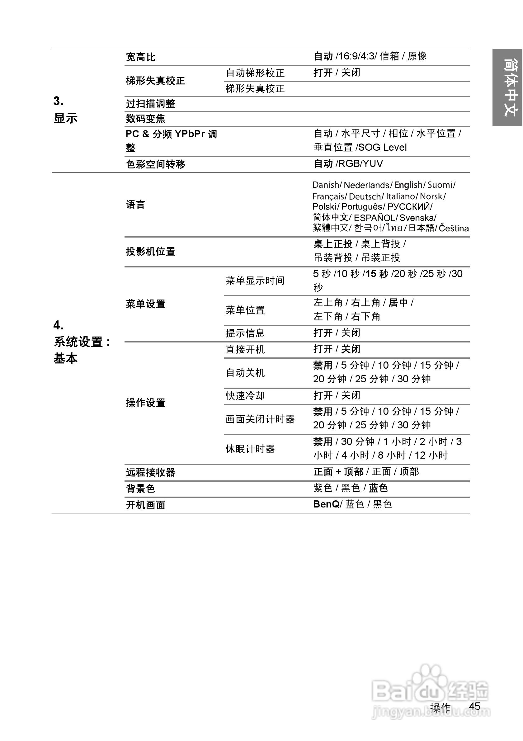 明基BenQ TH1060投影机使用说明书:[5]