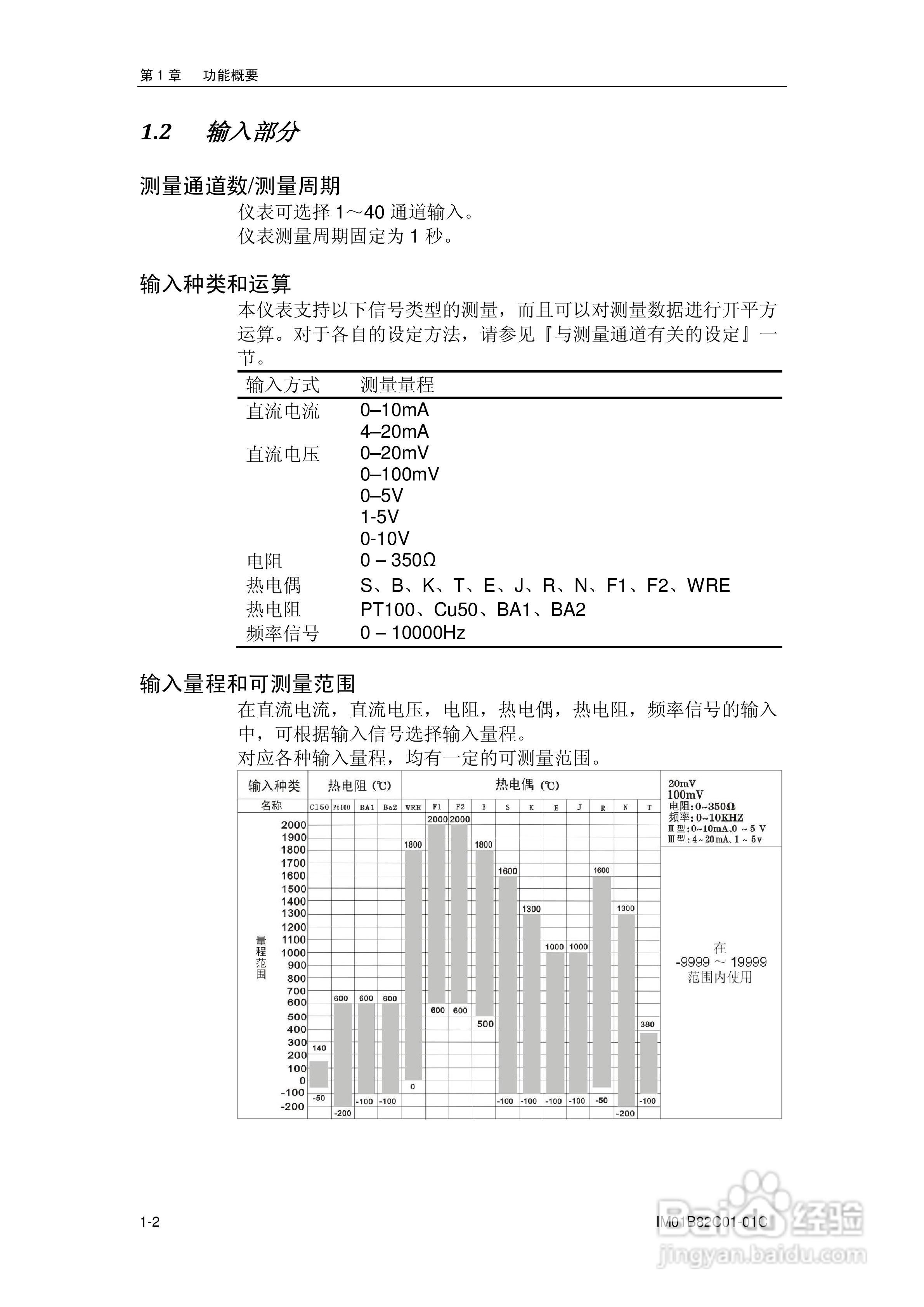 盘古VX8100C记录器使用说明书:[2]
