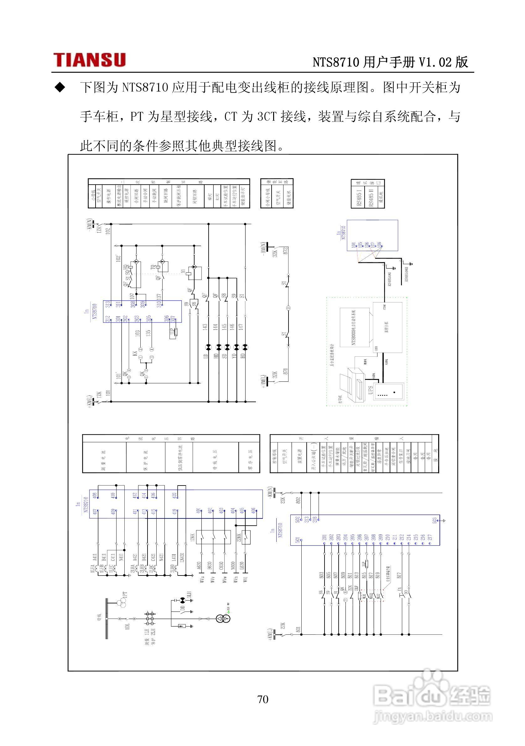 NTS8710通用线路保护测控装置用户手册:[8]