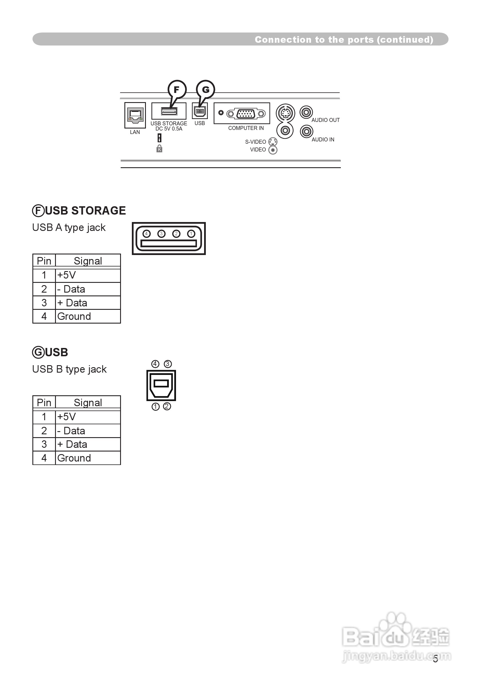 日立 CPX2投影机说明书:[17]