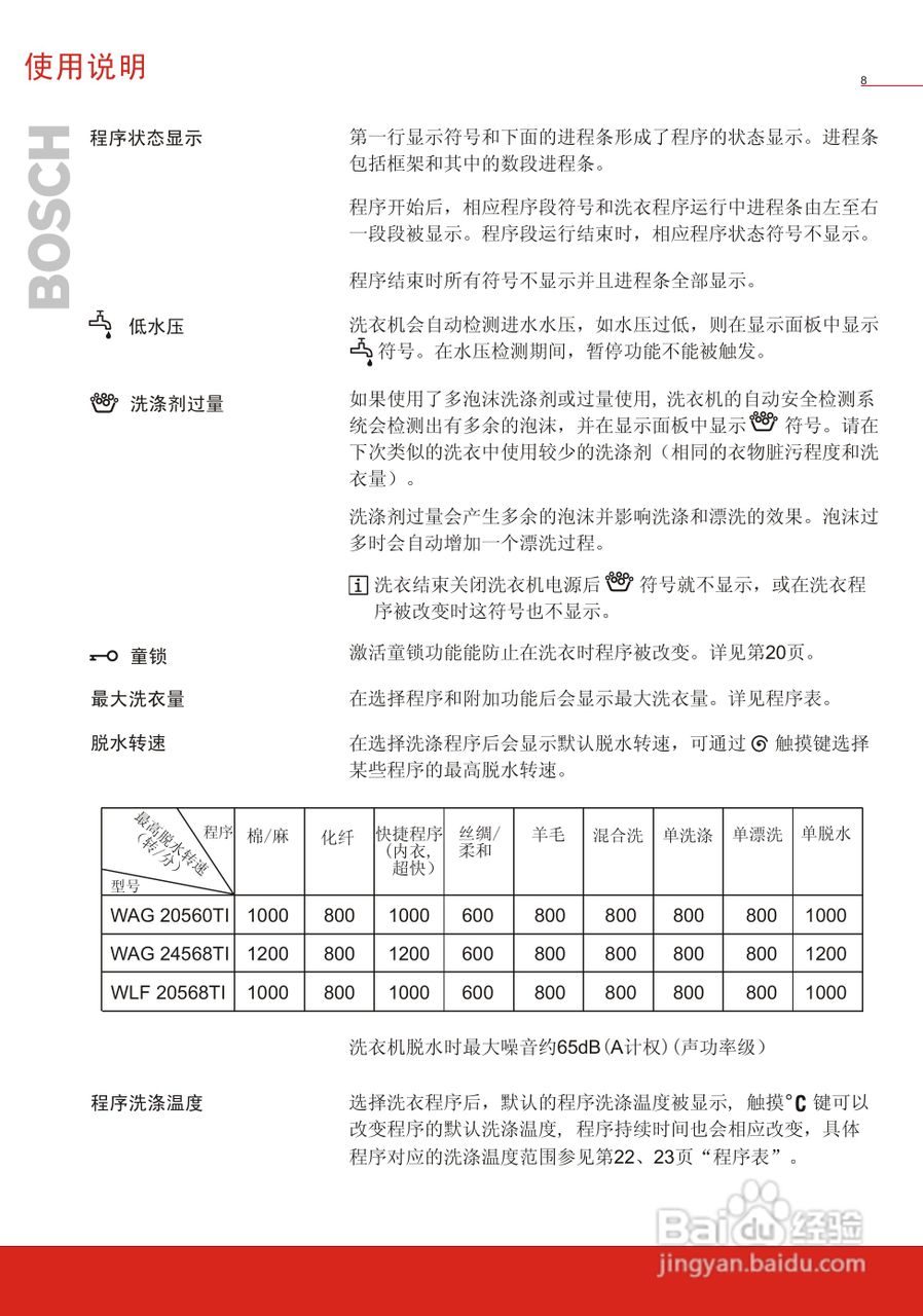 博世WVG20568TI全自动滚筒式洗衣机使用及安装说明书:[1]