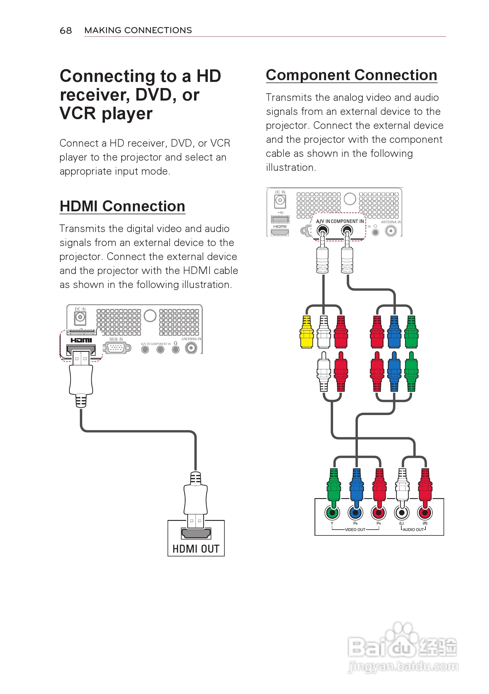 LG HW300T投影机使用说明书:[7]