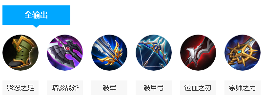 王者荣耀“庞统”全方面介绍