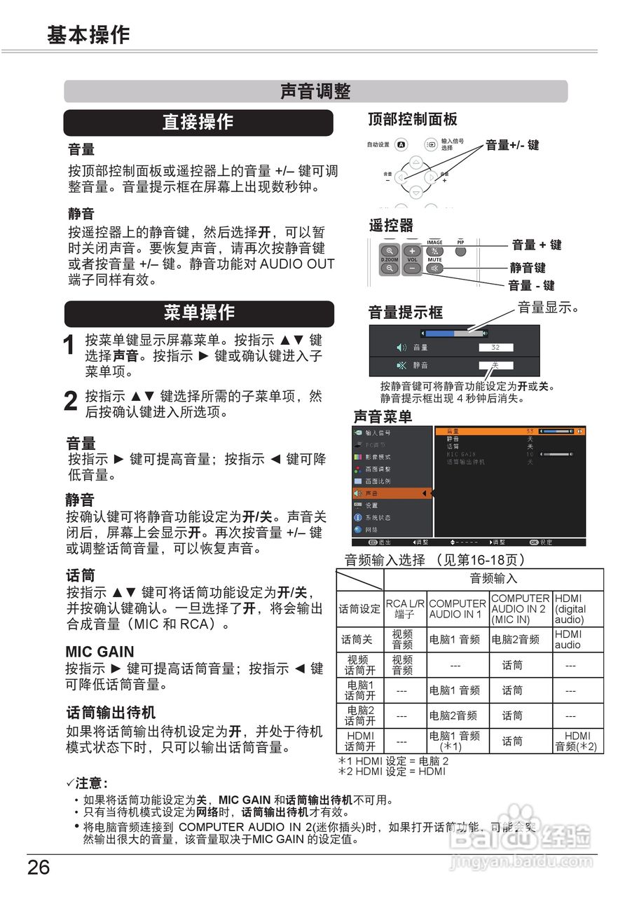 佳能 LV-8320投影机说明书:[3]