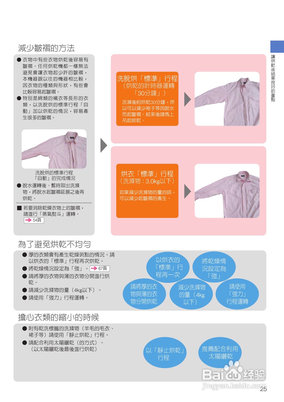 日立SF-BD3300TR洗衣机使用说明书:[3]