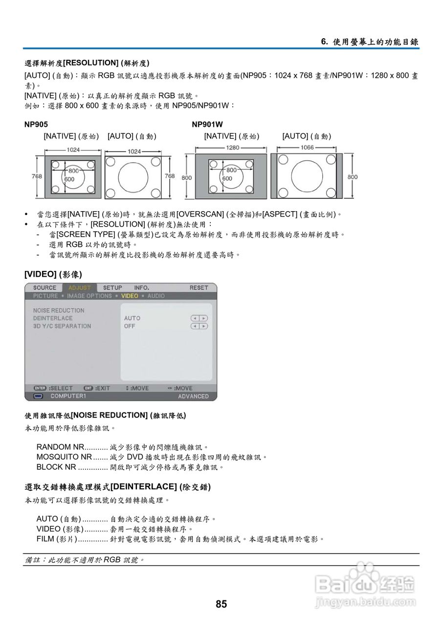 NEC NP901W型投影机用户手册:[10]