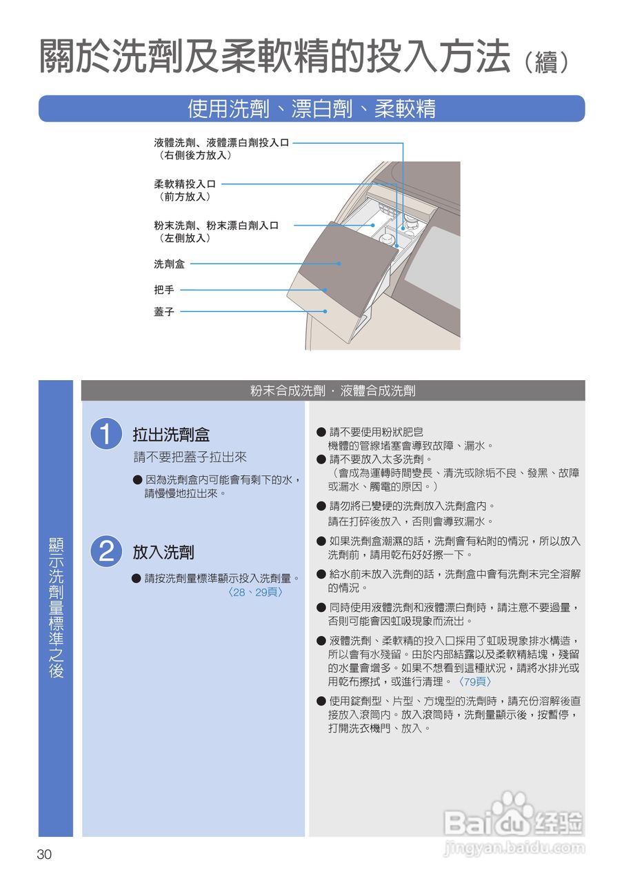 日立SF-BD3500TR洗衣机使用说明书:[3]