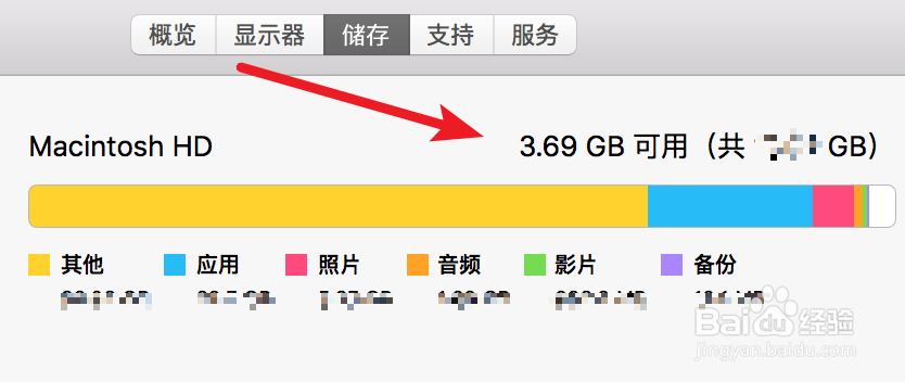 Mac全知道：[6]如何查看Mac电脑配置