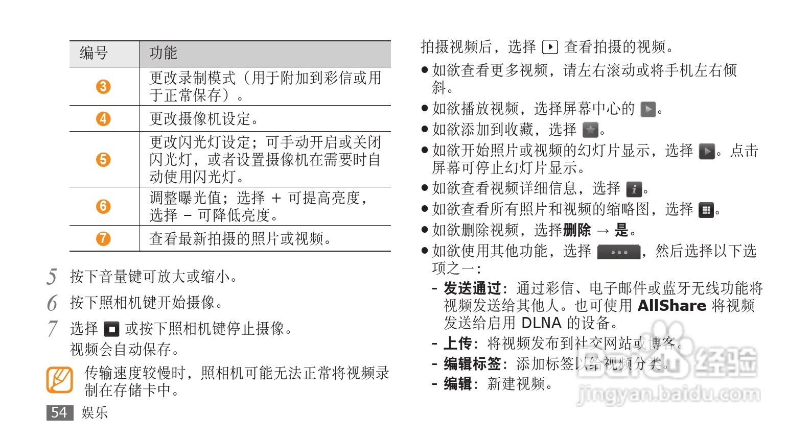 三星SCH-F859手机使用说明书:[6]