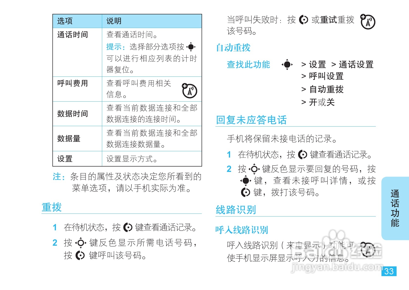 摩托罗拉EM30手机使用说明书:[4]