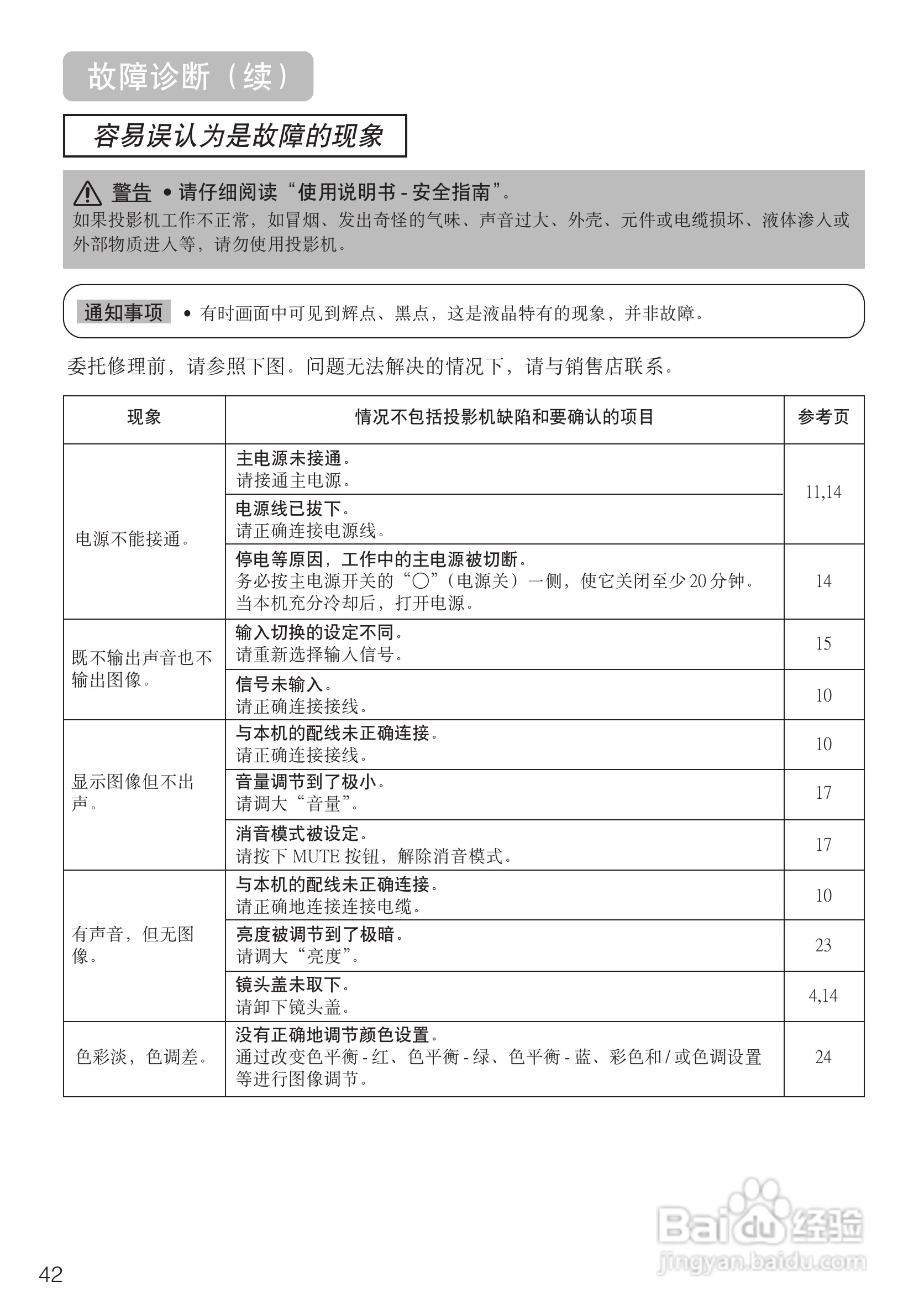 日立CP-S235W投影机使用说明书:[5]