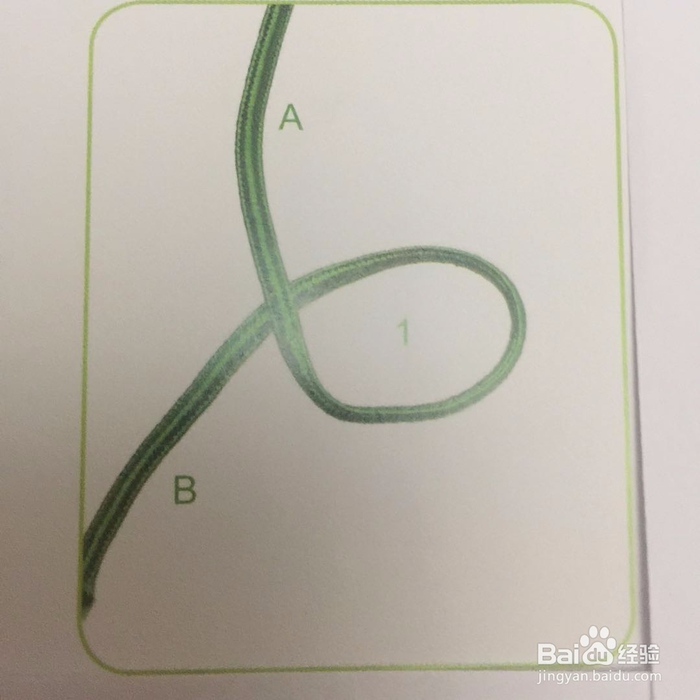 如何做绿宝石戒指