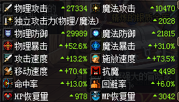 DNF艾肯传说飞一般的感觉