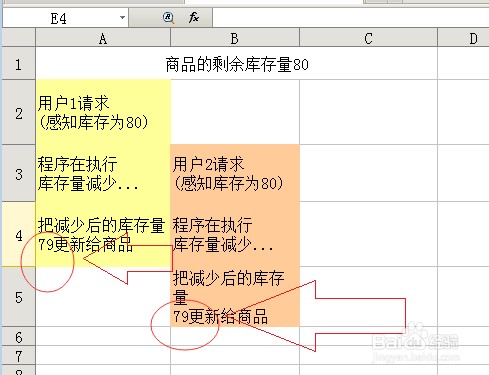 PHP的高并发锁