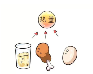 夏季孕妇消暑的几种食物