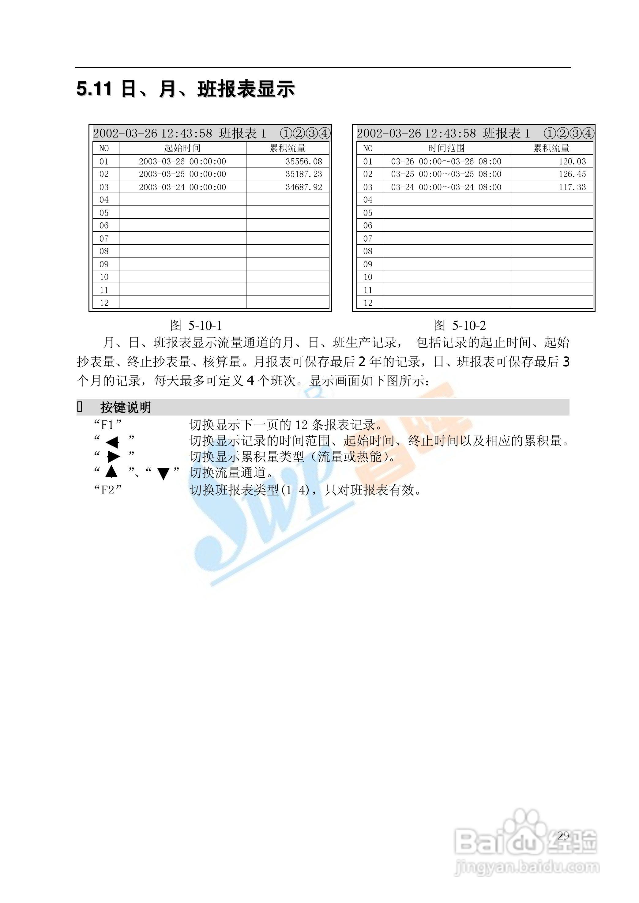 SWP-TSR100系列无纸记录仪中文说明书01:[3]