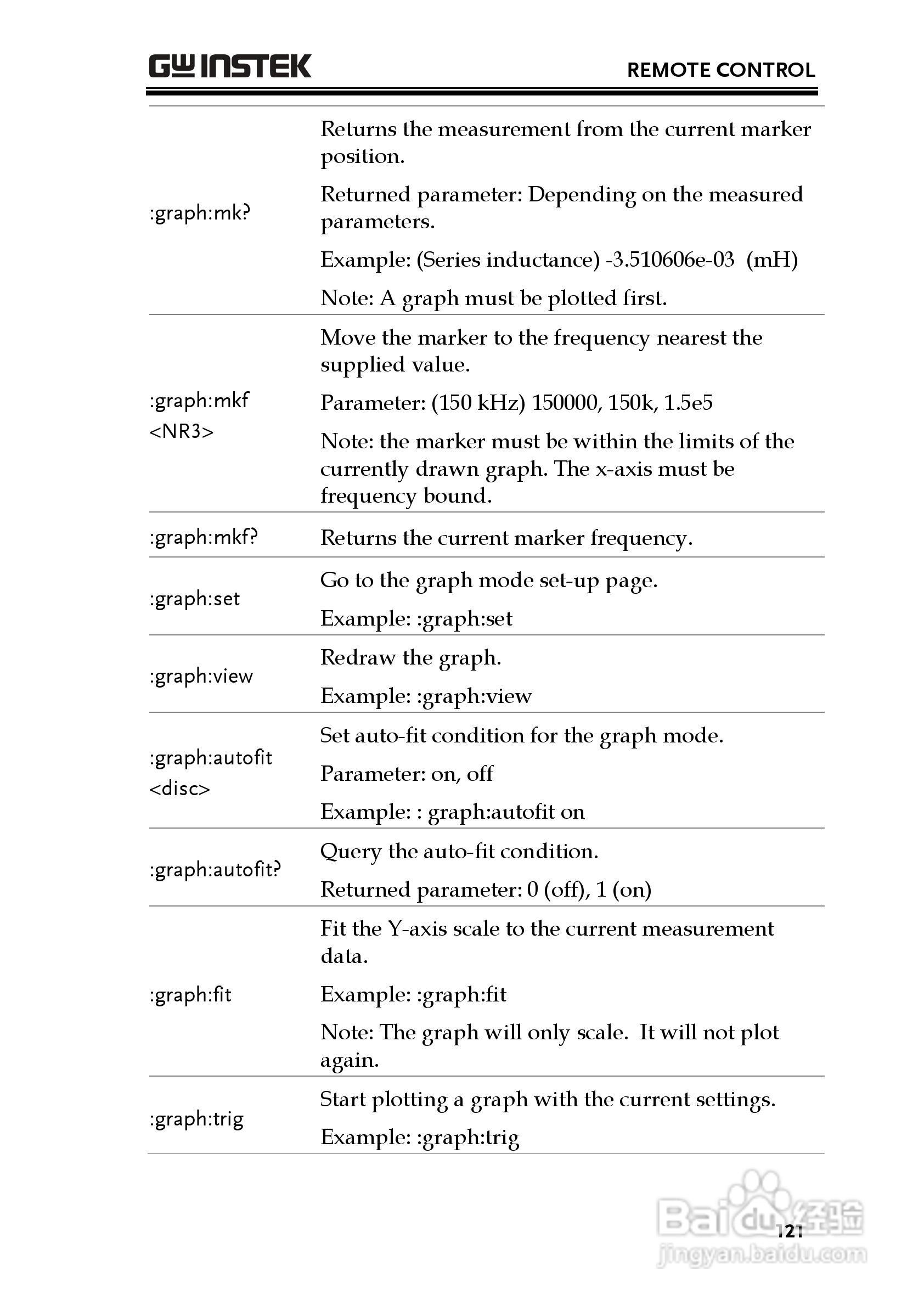 固纬LCR-8105G高精度LCR测试仪使用说明书:[13]