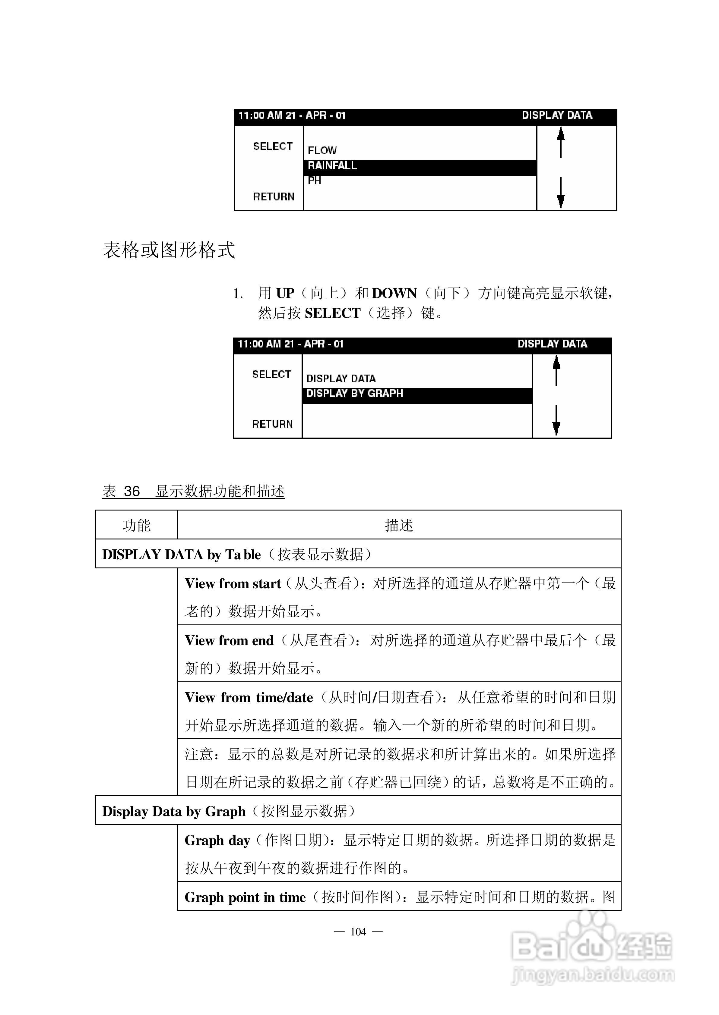HACH 950 型流量计使用说明书:[12]