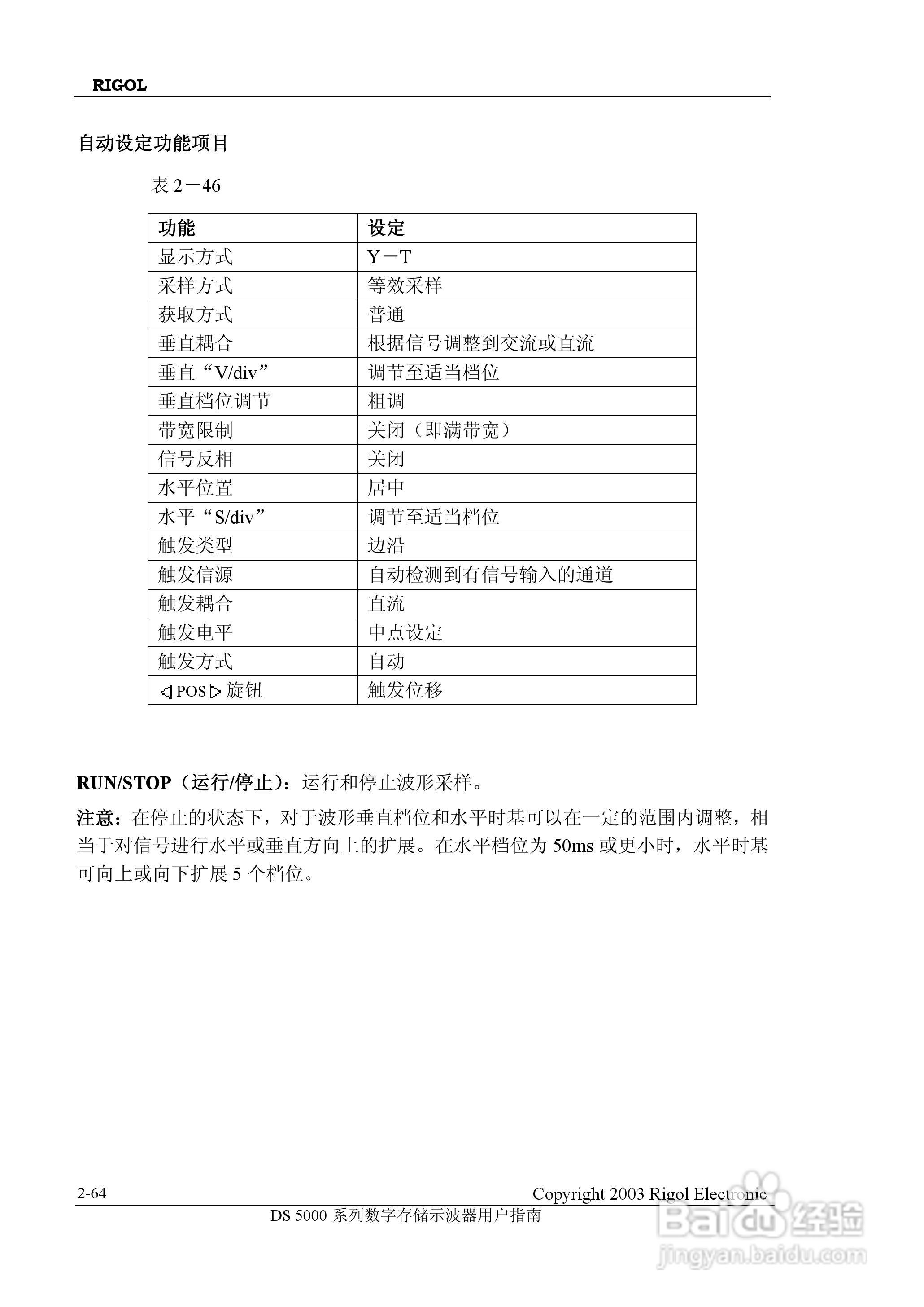 RIGOL DS-5000数字存储示波器用户手册:[9]