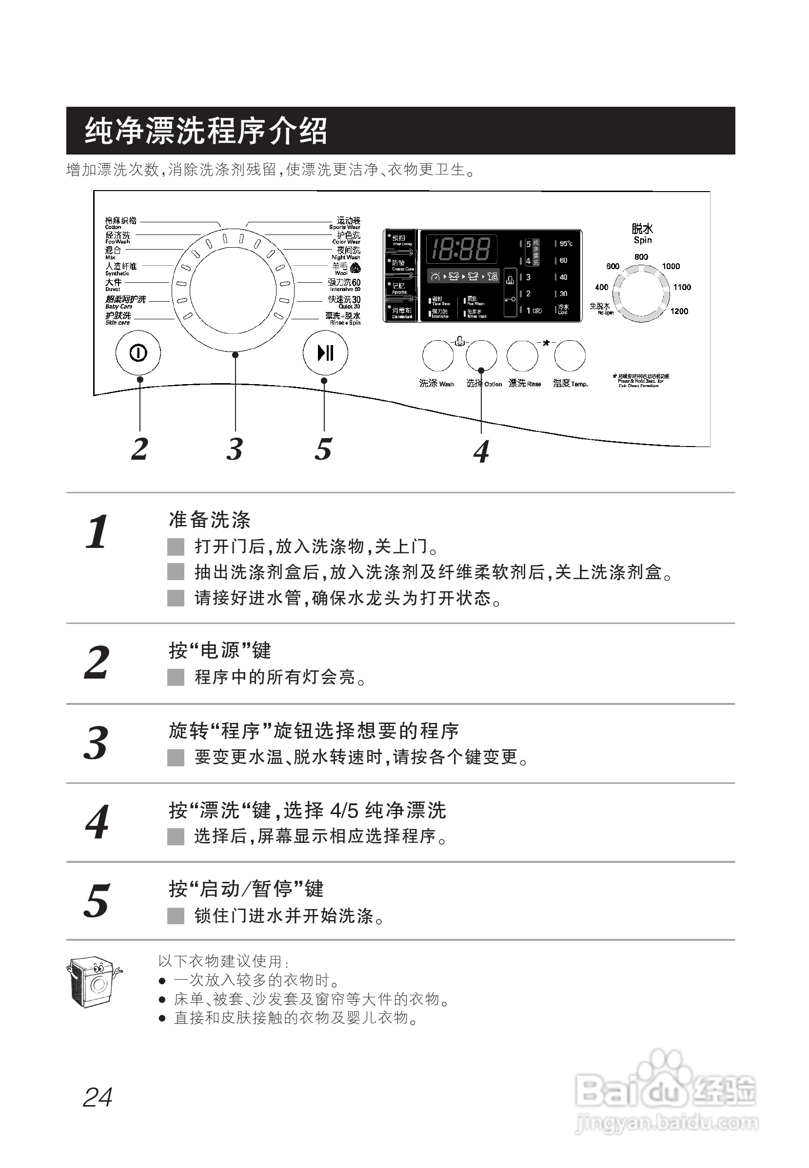 LG WD-N12340D洗衣机使用说明书:[3]