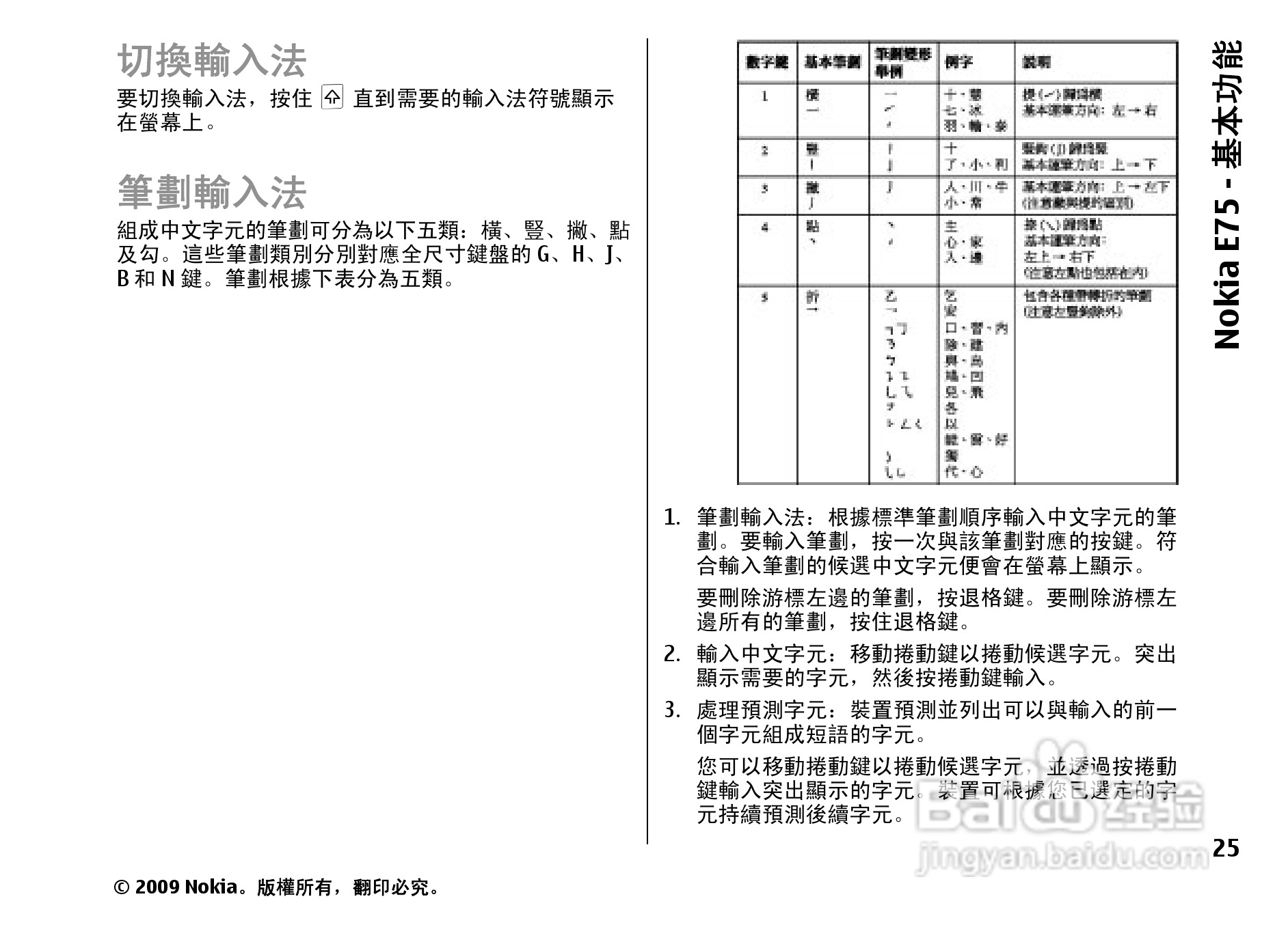 诺基亚 Nokia E75手机使用说明书:[3]