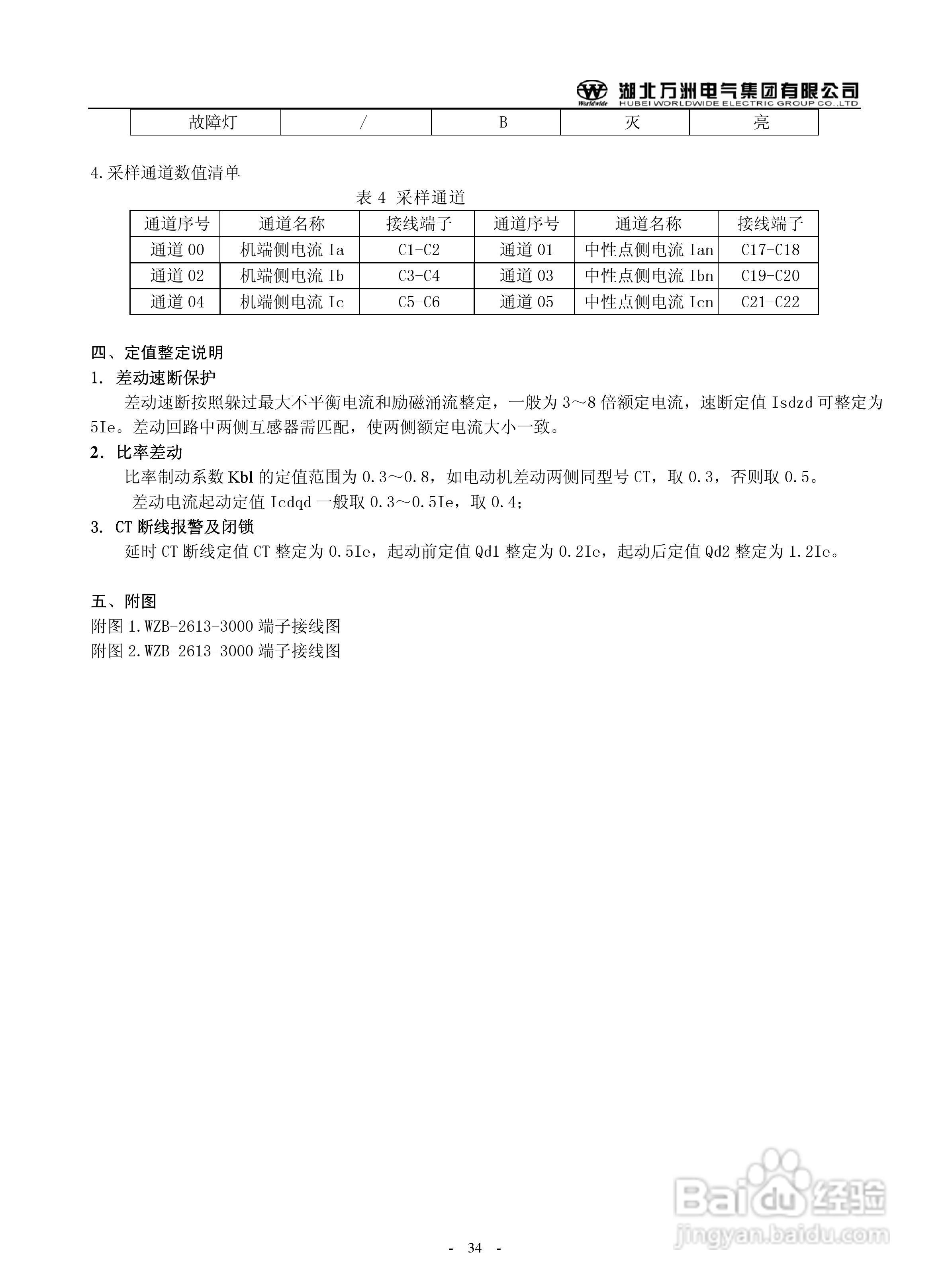 万洲WZB-2671A-3000微机母线绝缘监察保护装置使用说明:[4]