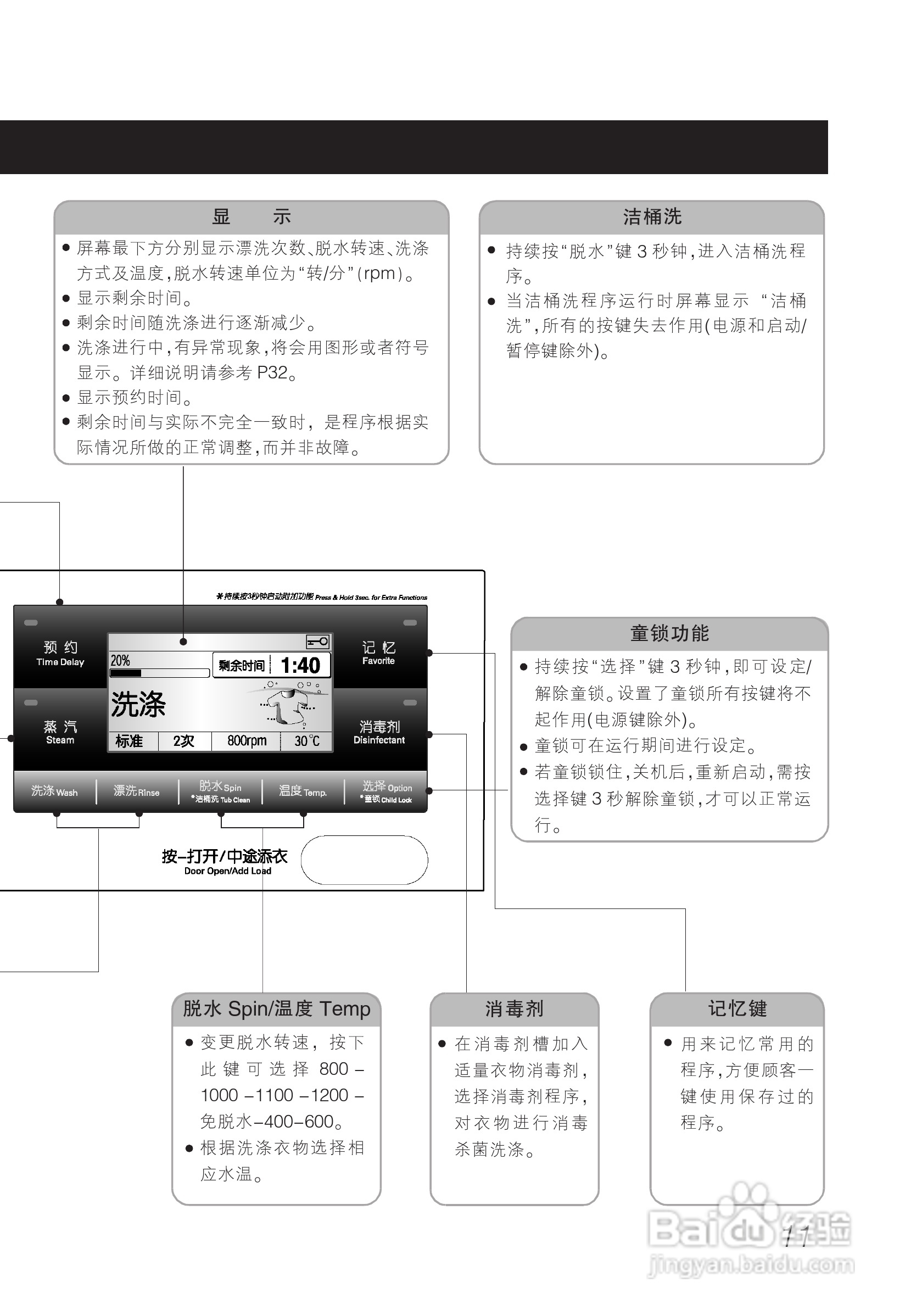 LG WD-T1228ADS洗衣机使用说明书:[2]